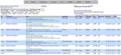 New Libgen Proxy Libgen Official Mirrors To Unblock Library Genesis