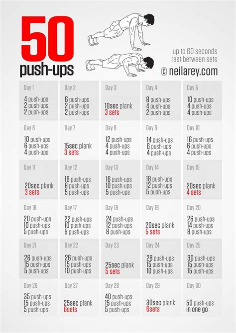 50 Push Up Challenge Push Up Challenge Workout Challenge 50 Push Ups