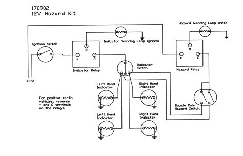 The founder of the ip68 push button switch with wire. Hazard Switch Kits