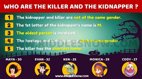 10 Scary Halloween Riddles For Kids And Adults Halloween Riddles