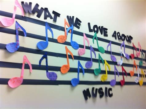 Classroom decorations and design should have a purpose. Students wrote different things they love about music on construction paper music notes and we ...