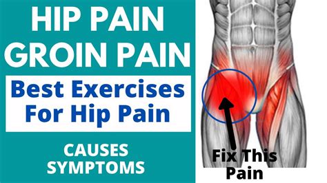 Hip Pain Groin Pain Inner Thigh Pain Relief Exercises Groin Pain In