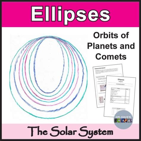 Solar System Activity Orbit Of The Planets Ellipses And Elliptical