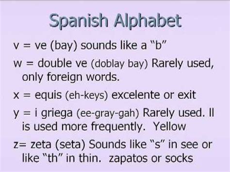 You'll get full access to our . Learn the Spanish Alphabet in less than 10 Minutes! - YouTube