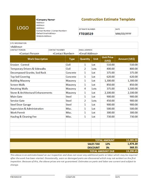 Kitchen Remodel Estimate Form Wow Blog