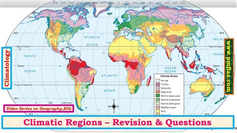 C33 Climatic Regions Revision Geography Upsc Ias Youtube