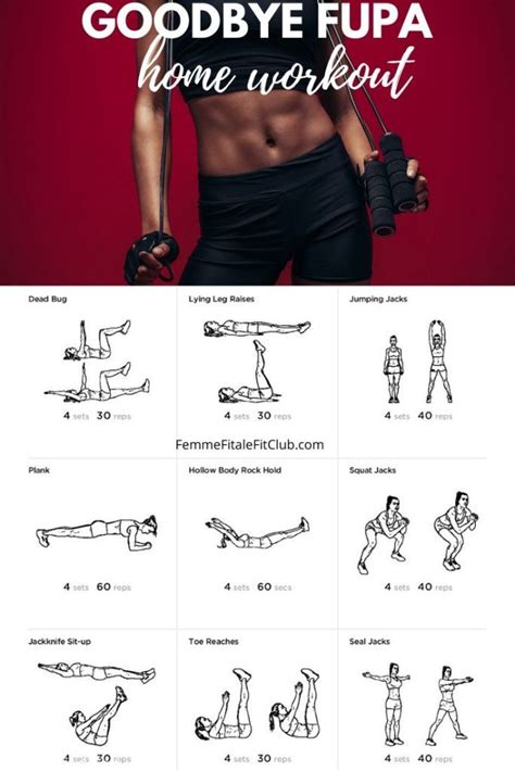 Lower Belly Pooch Blaster Workout For Women Lower Belly Workout