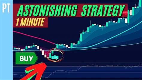 Astonishing 1 Minute Scalping Strategy [best Tradingview Scalping Indicator] Crypto Forex