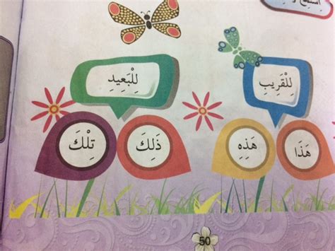 Usaha Dan Doa Nota Bahasa Arab Tahun
