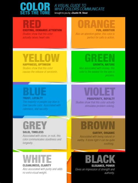 The Psychology Of Color As It Relates To Persuasion Is One Of The Most