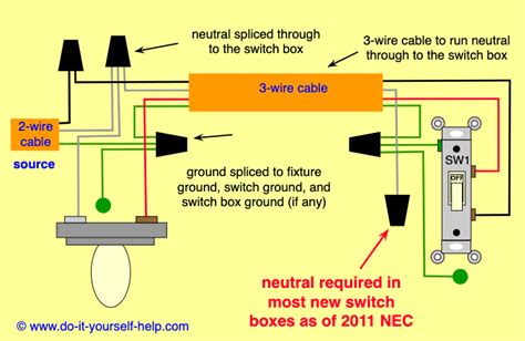 Light Switch Loop Wiring Diagram Nec 2011 Add Electrical Outlet Outlet