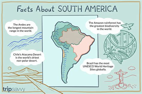 Combien Y A T Il De Pays En Amérique Du Sud Actu Pme