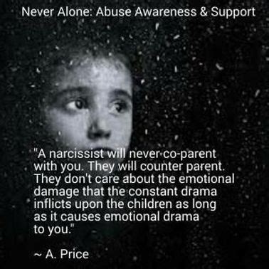 Co-Parenting With A Narcissist - Freedom From Narcissistic ...