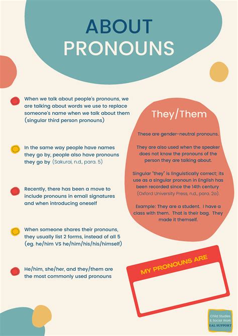Pronoun Tip Sheet Okay About Pronouns When We Talk About Peoples