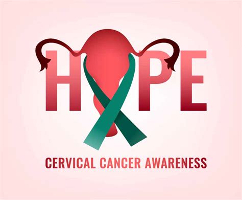 Cervical Cancer Clip Art Hot Sex Picture