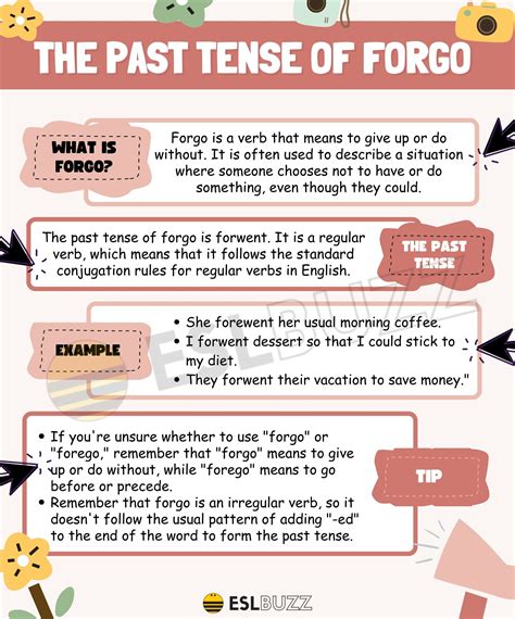 Forgoing The Confusion Mastering The Past Tense Of Forgo On Your
