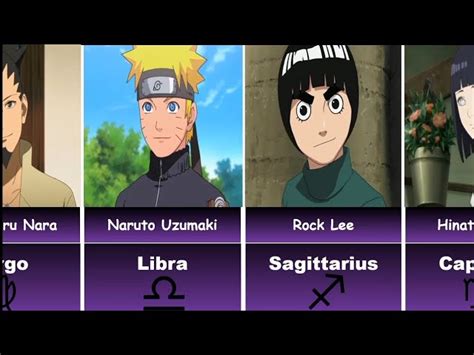 122023 13 What Is Narutos Zodiac Sign Full Guide