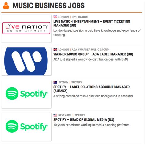 7 Useful Online Music Industry Job Finding Resources