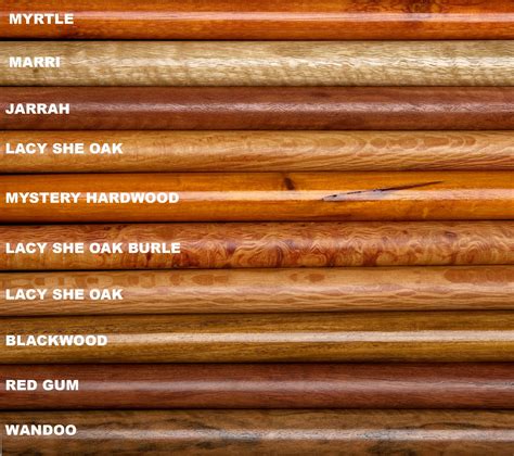 Maybe you would like to learn more about one of these? DRILL CANES: Examples of Wood Types