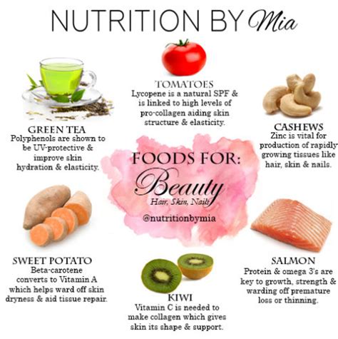 Foods For Beauty Nutrition By Mia