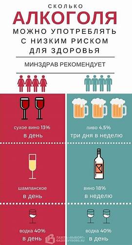 Можно ли похудеть от кваса