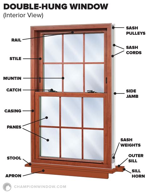 Casement Window Frame Description Design Talk