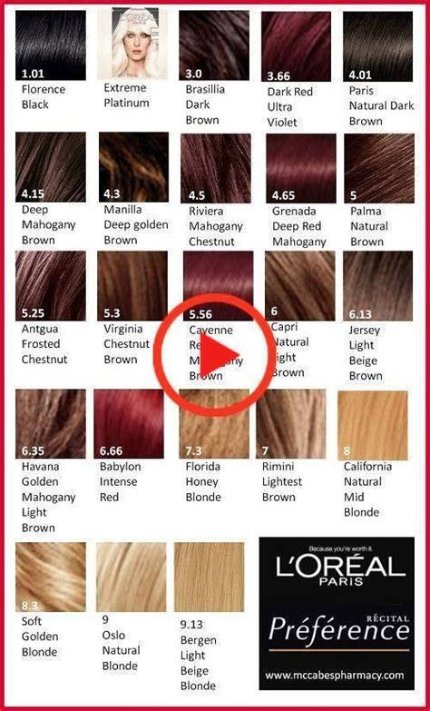 L Oreal Excellence Color Chart