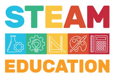 Steam Learning Experiences Thinking Beyond A Makerspace