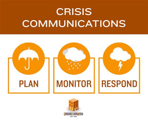 10 Communication Tips To Consider During A Crisis