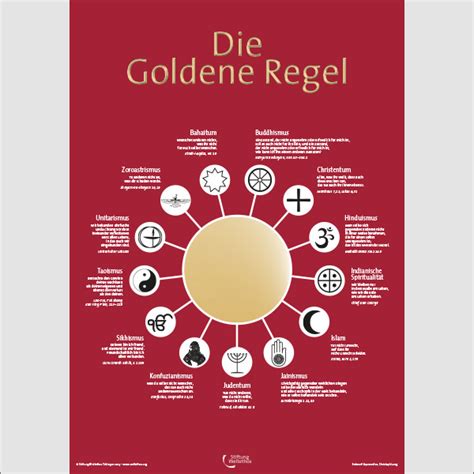 Poster „die Goldene Regel“ Stiftung Weltethos
