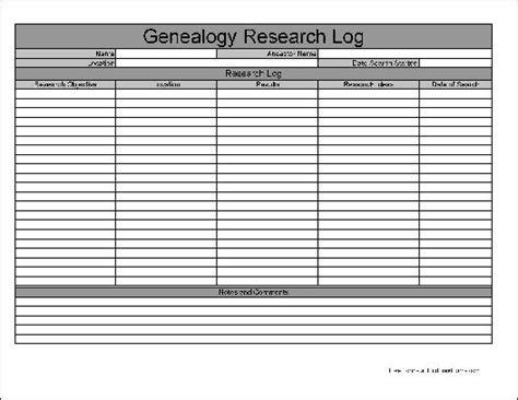 Free Basic Genealogy Research Log