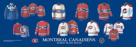 Décor de hockey canadiens de montréal uniforme scolaire vestiaire solutions de stockage. Brand Image in the NHL: Playoff Edition - IDeas BIG