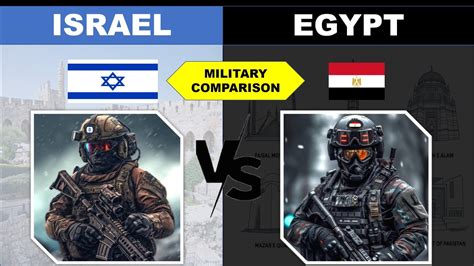 Military Power Comparison Israel Vs Egypt Egypt Vs Israel Military