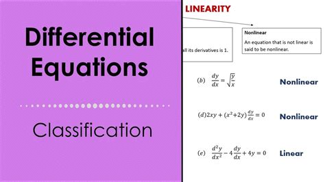 Classification Of Differential Equations Youtube
