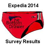 Speedo Results In The Expedia Flip Flop Survey The Bottom Drawer