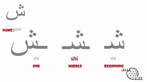 The Arabic Alphabet How To Write In Arabic Middle Beginning And End