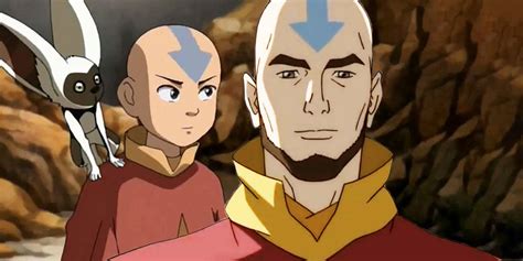 Avatar The Last Airbender Timeline Explained Including Legend Of