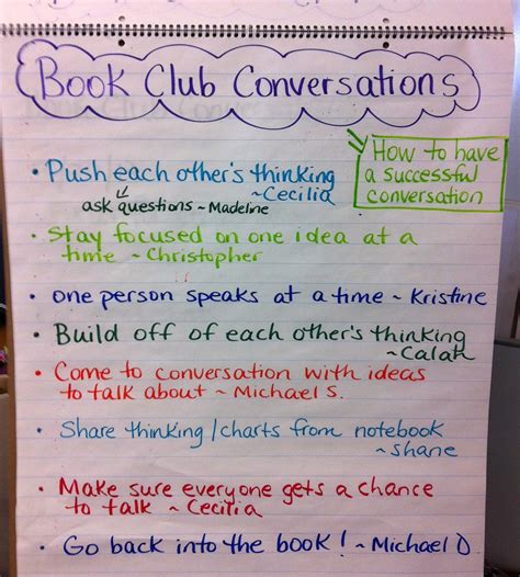 Our writer talks about how he created the rules for his. Two Reflective Teachers: Social Issues Book Club Unit