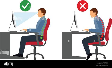 Ergonomics Correct And Incorrect Sitting Posture When Using A