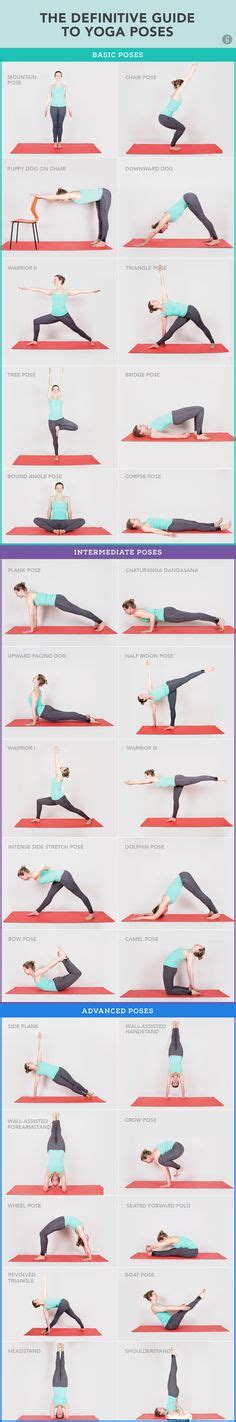 Basic Yoga Moves Cheat Sheet Easy Yoga Workouts Yoga For Beginners Basic Yoga