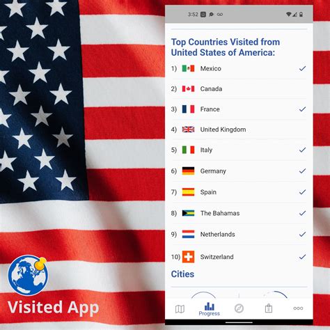 Visited Publishes Top 10 Countries Most Visited By Americans Newswire