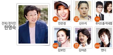 김어준 안 내는데, 국민은 왜? 분노 부른 방역수칙 위반 과태료. 인물검색 1위 10.29~11.4 넷짱 | 일요신문