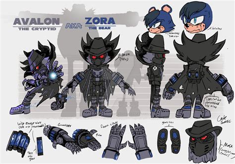 Idw Sonic Character Sheet Zora The Bear By Codesonicthehedgehog On