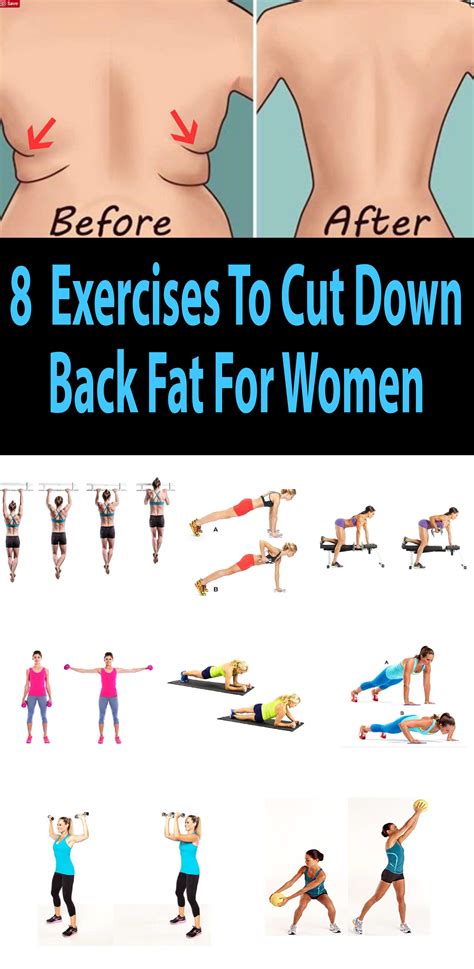 How To Lose Back Fat At Home How To Do Thing