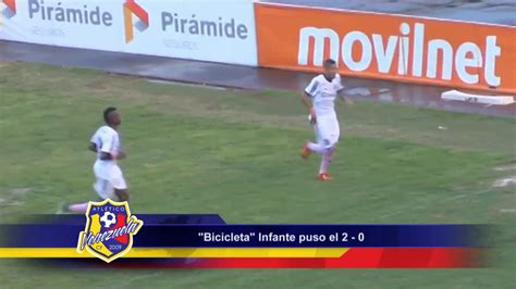 RESUMEN | Atlético Venezuela 2-1 Deportivo JBL - YouTube