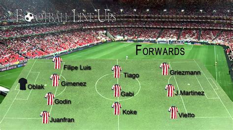 Catch the latest atlético madrid and sd eibar news and find up to date football standings, results, top scorers and previous winners. Eibar 0-2 Atlético Madrid (Atlético Madrid Starting Lineup ...