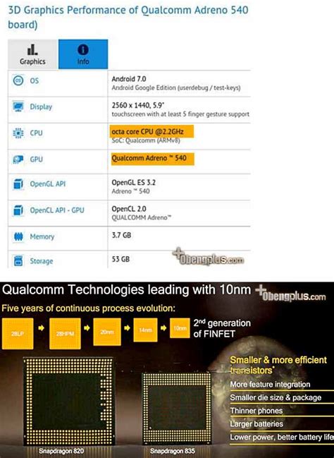 Processor specs \ qualcomm snapdragon 835 msm8998. Qualcomm Snapdragon 835 845 Snapdragon 730 712 710 ...
