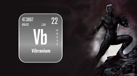 Could We Make Vibranium