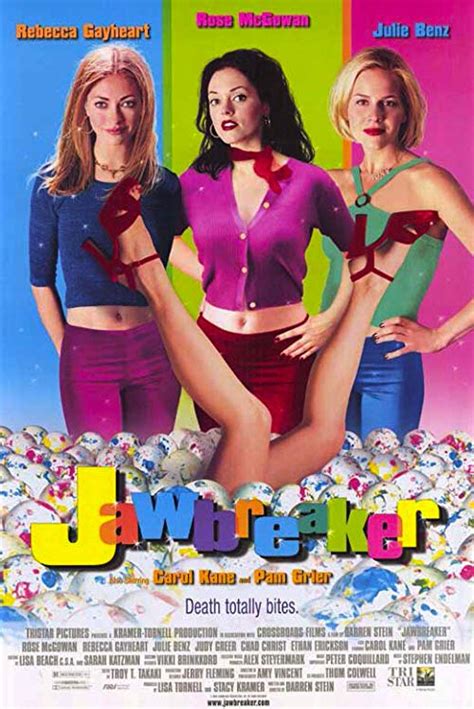 Jawbreaker19991080pamznweb Dlddp51h264 Sigma 76 Gb