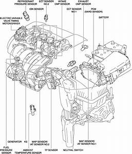 2007 Mazda 5 Engine Diagram